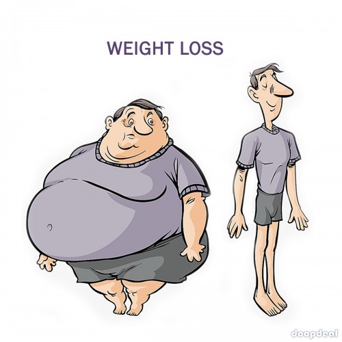 VGM Gastro Hospital in Coimbatore - vgmgastrocentre.com